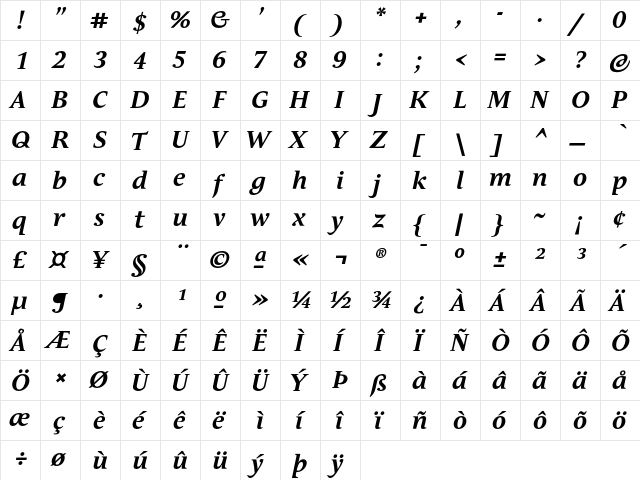 Andulka Text Pro Bold Italic  glyph index