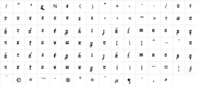bits indian calligra Regular  glyph index