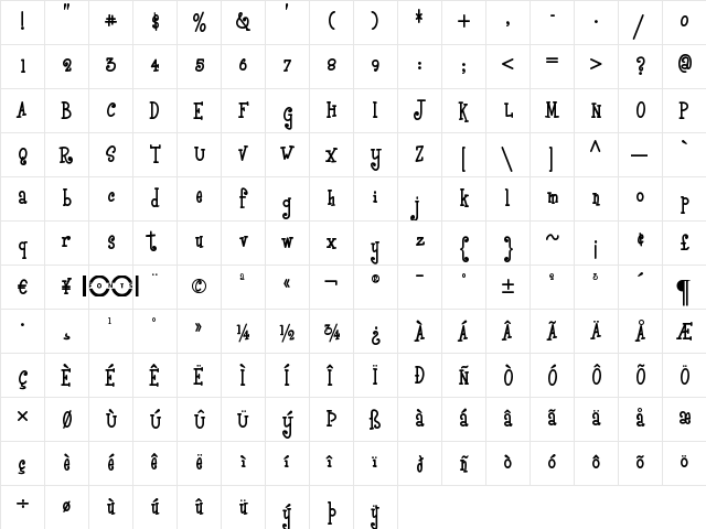 Boyz R Gross NF Regular  glyph index