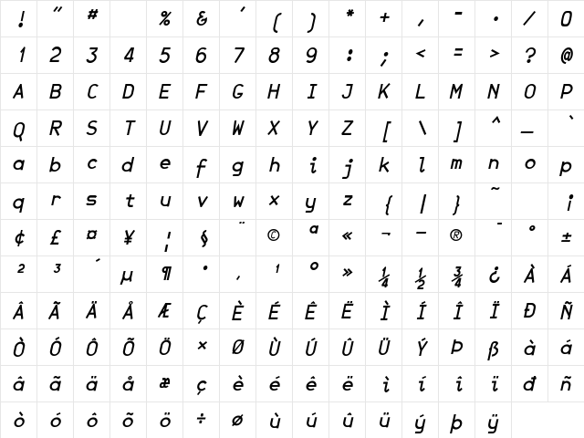 JetJaneMono BoldItalic  glyph index