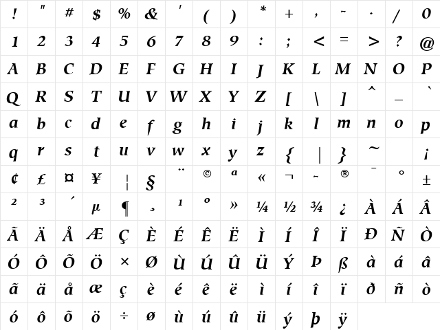 Blue Sky 2 Bold Italic  glyph index