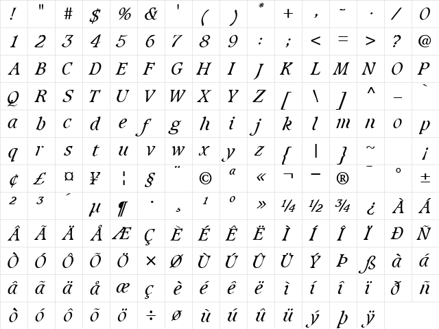 GrammateusSSK Italic  glyph index