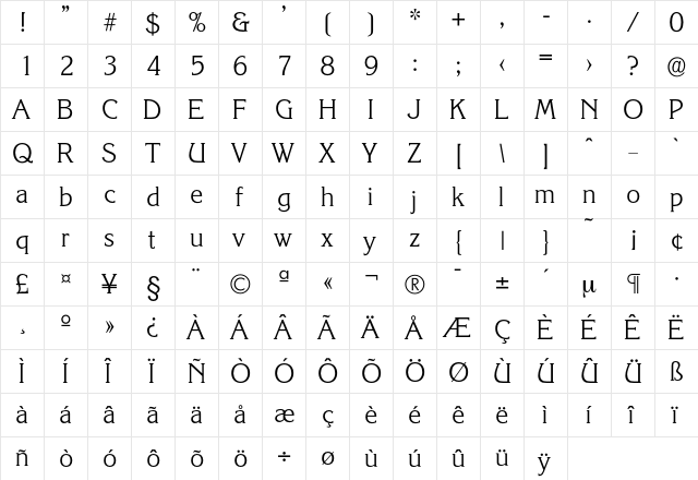 Korinth-Light Regular  glyph index