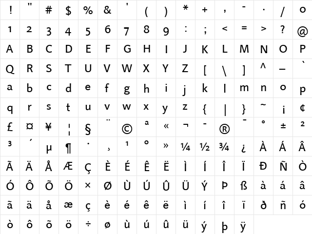 LinotypeProjekt Regular  glyph index