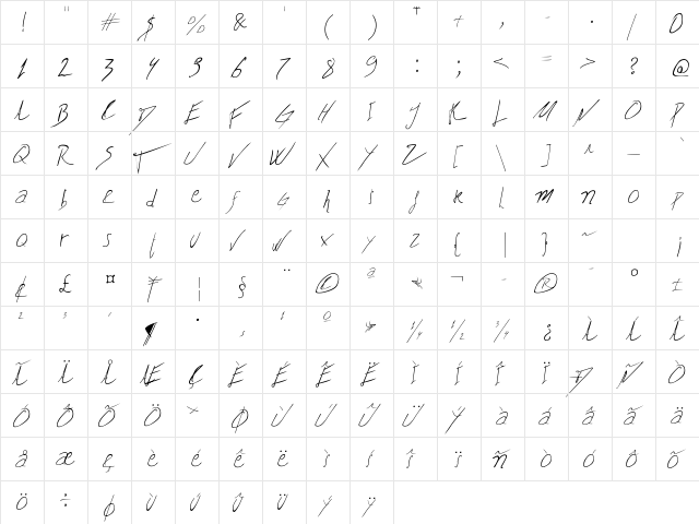 Biffe's Calligraphy Regular  glyph index