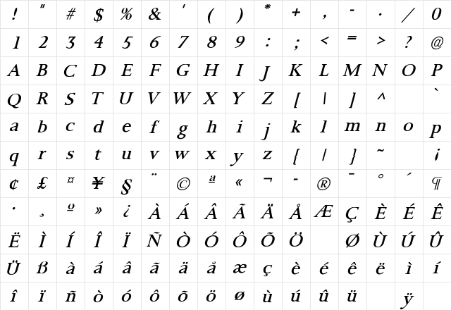 Palermo SF Italic Regular  glyph index