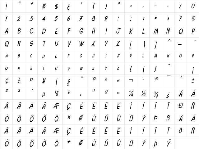 Chasm Thin Italic  glyph index