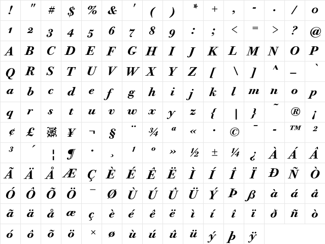 Bodoni Twelve ITC Bold Italic OS  glyph index