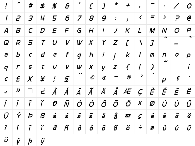 Chromia Condensed Italic  glyph index