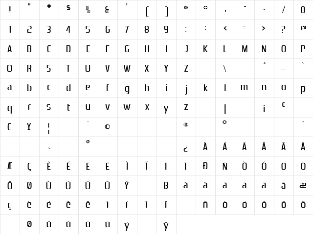 Zrnic Regular  glyph index