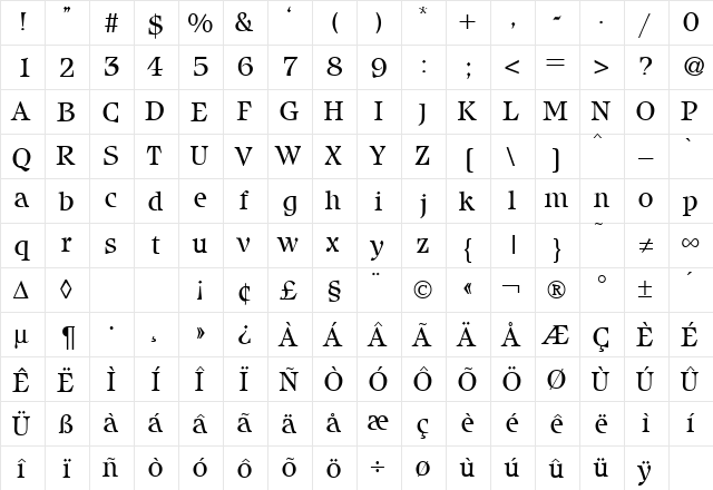 Iceberg DB Regular  glyph index