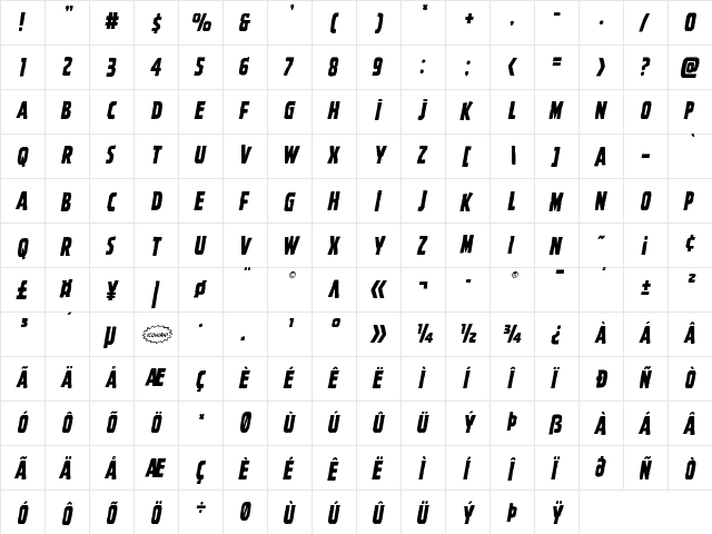 Ghoulish Intent Shift Italic Italic  glyph index