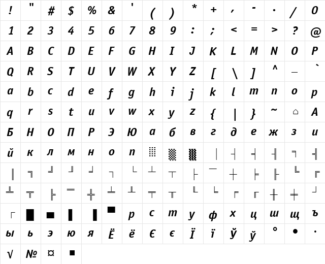 OfficinaSansDOSCTT BoldItalic  glyph index