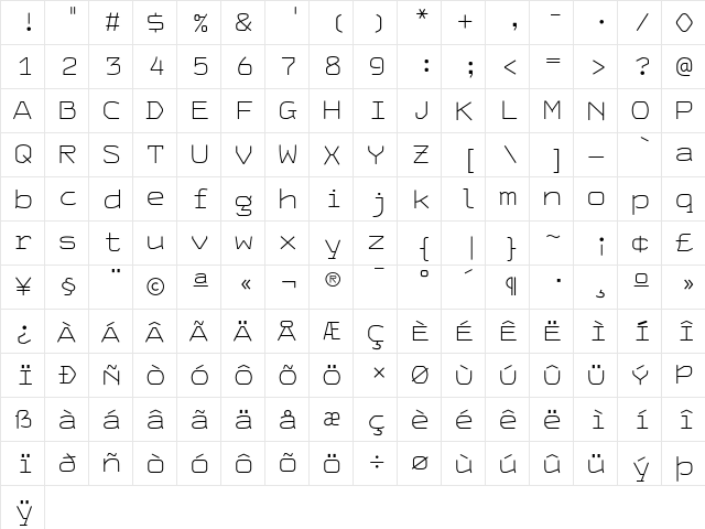 HardCase UltraLight  glyph index