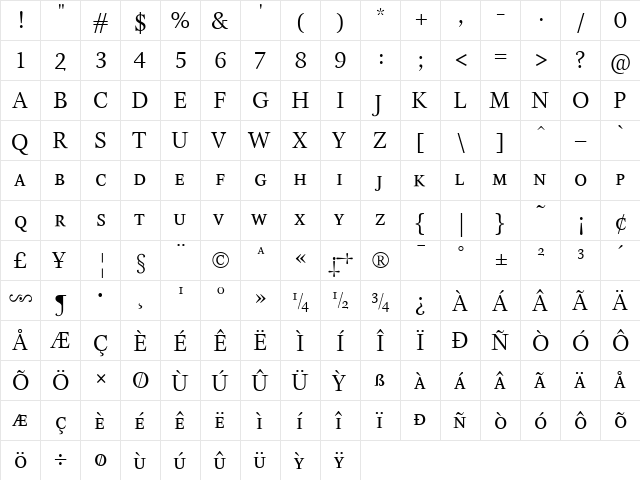 EstaSmallCaps Regular  glyph index