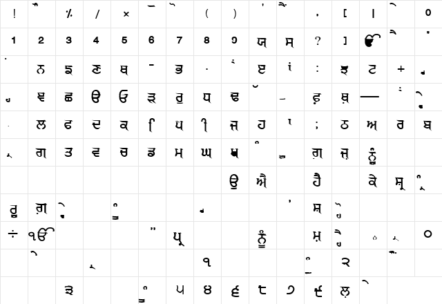 GurmukhiLys 040 Wide Normal  glyph index
