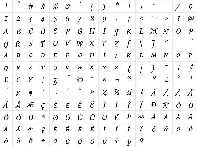 BiblonCaps Italic  glyph index