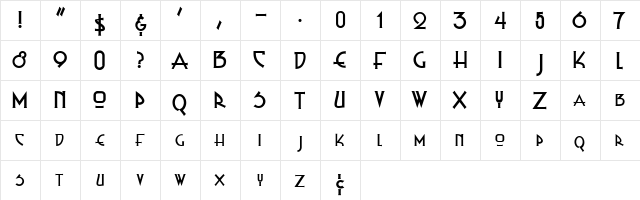 Russel Write TT Regular  glyph index