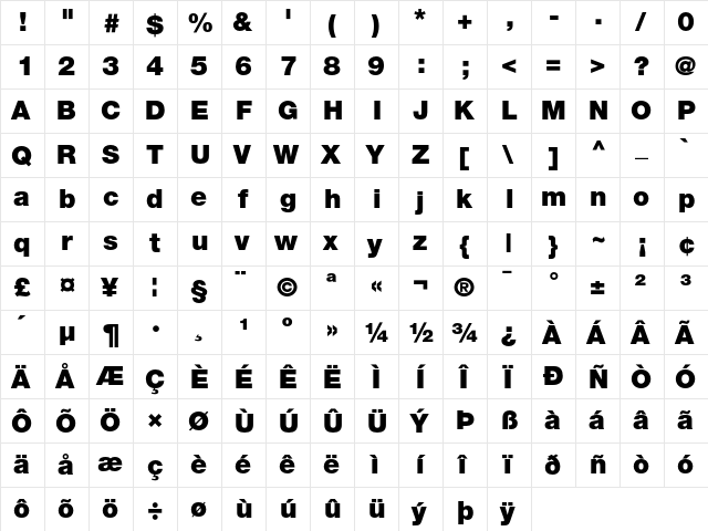 Helvetica Neue Regular  glyph index