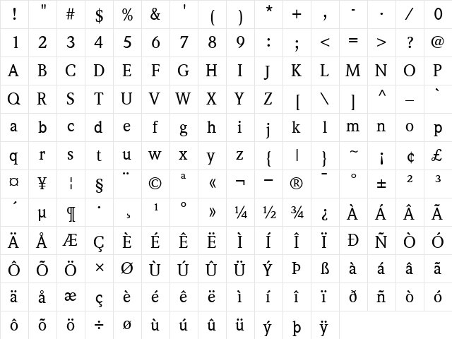 ITCWeidemann-Medium Medium  glyph index