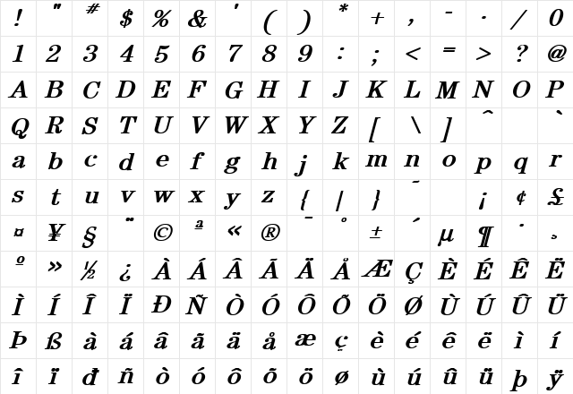 Centurion-BoldI Normal  glyph index