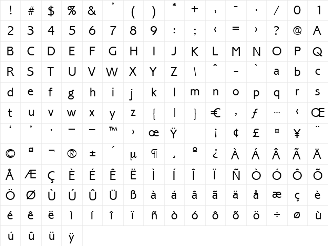 Readers Regular  glyph index