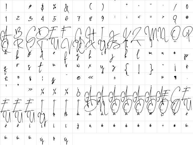 Concetta Kalvani Thin  glyph index