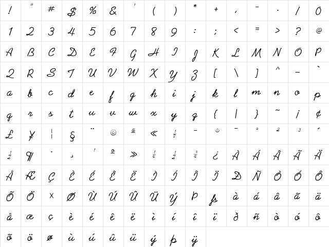 PreludeFLF Regular  glyph index