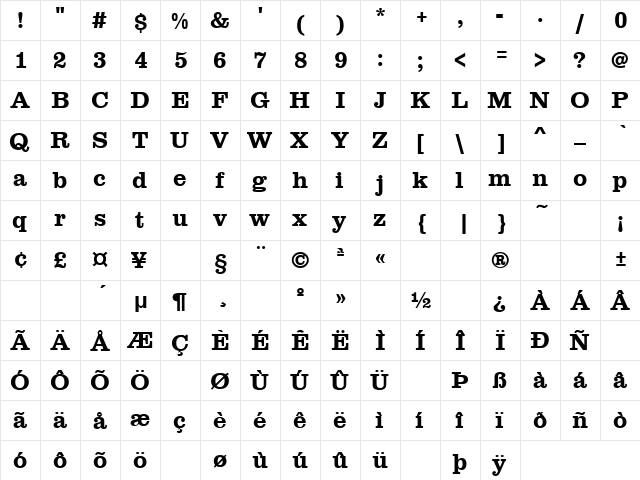 Thick N Thin 1 Regular  glyph index