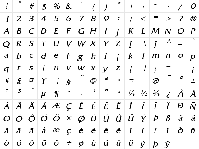 Alliance Italic  glyph index
