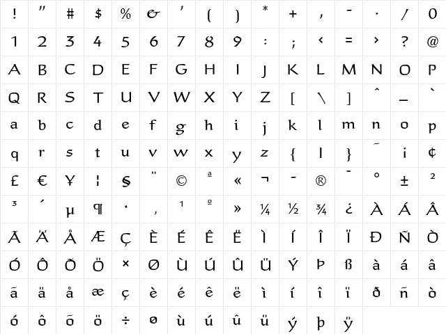Anasdair LT Std Regular Regular  glyph index