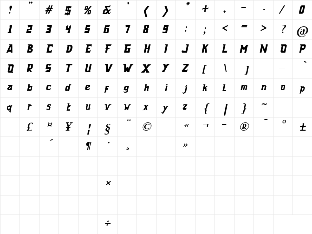 Forgotten Italic  glyph index