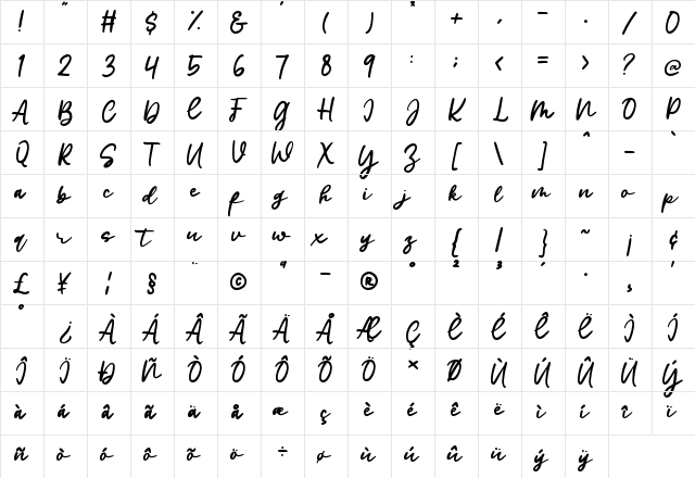 Modesty Script Regular  glyph index