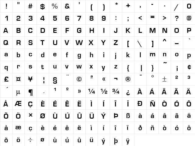 Eurostile T Bold  glyph index