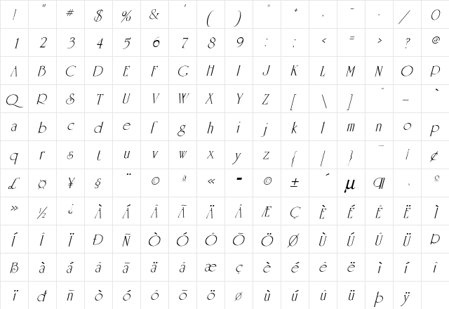 Graduate Italic  glyph index