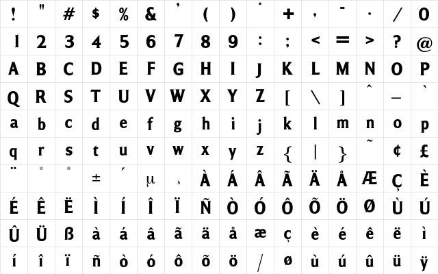 AltonaBold Regular  glyph index