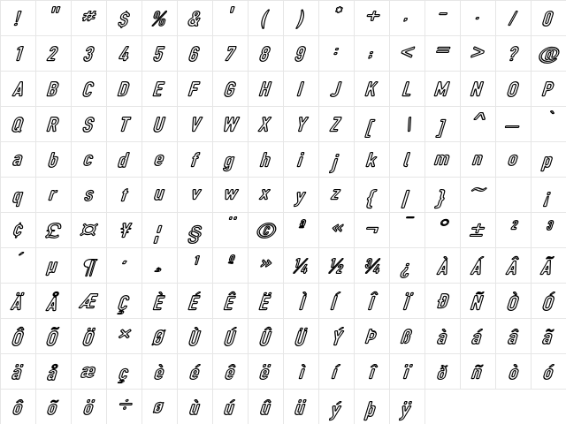 DIN Rundschrift BreitKontKu  glyph index