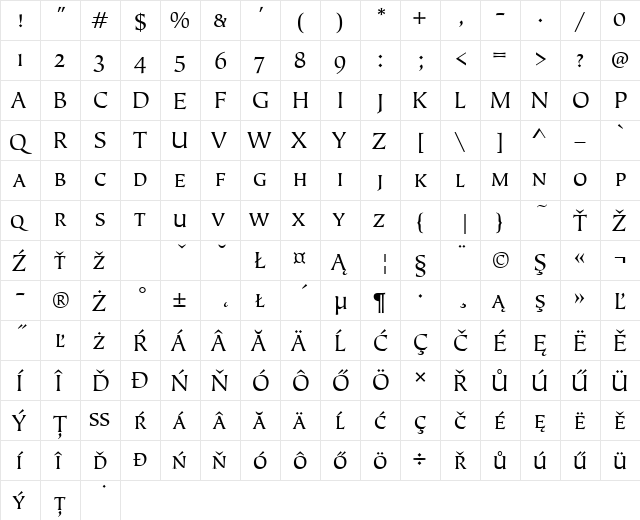 TiepoloSCItcTEEBoo Regular  glyph index