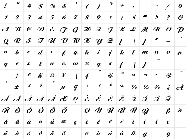 Aristocrat Italic  glyph index