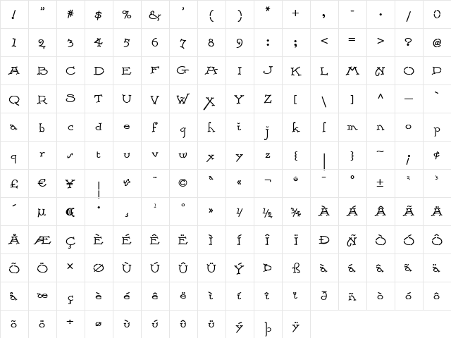 Red Hot Mama NF Regular  glyph index