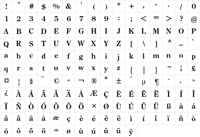 Century Original BQ Regular  glyph index