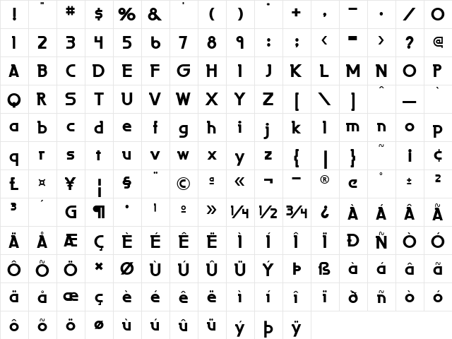 LaPerutaFLF Regular  glyph index