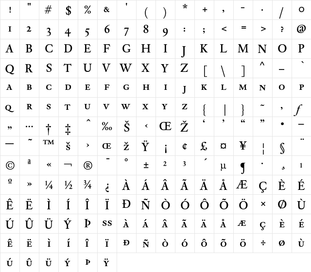 DTLElzevirTCapsMedium Regular  glyph index