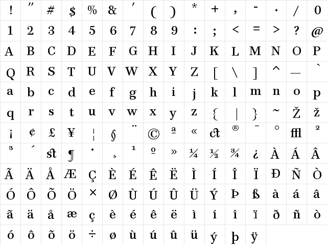 PB12TTP-RomanLF Regular  glyph index