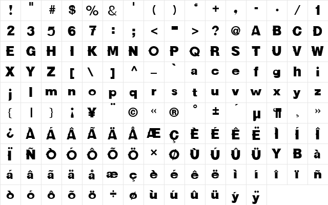 FZ JAZZY 36 Normal  glyph index