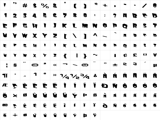 FuddyDuddy118 Regular  glyph index