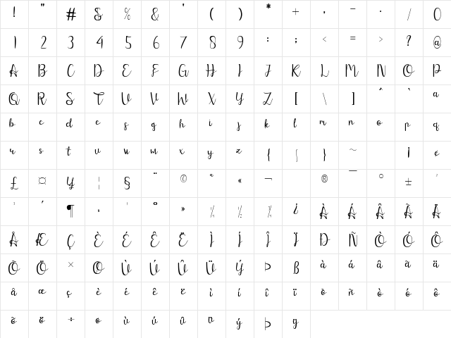 Martani Regular  glyph index