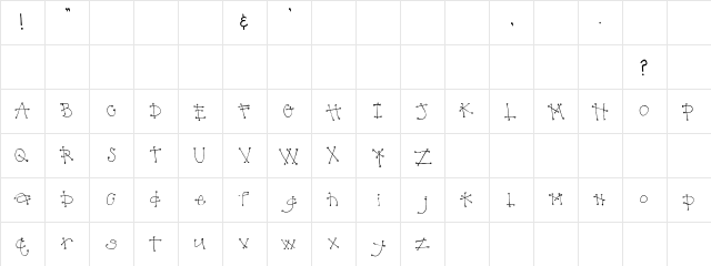 SBC Davey SBC Davey  glyph index