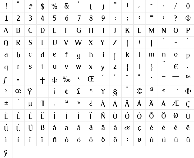 Cleargothic-Regular Regular  glyph index