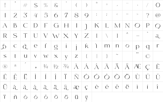 allright Regular  glyph index